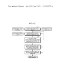 COLOR MEASURING DEVICE, IMAGE FORMING APPARATUS, IMAGE FORMING METHOD, AND     COMPUTER-READABLE STORAGE MEDIUM diagram and image