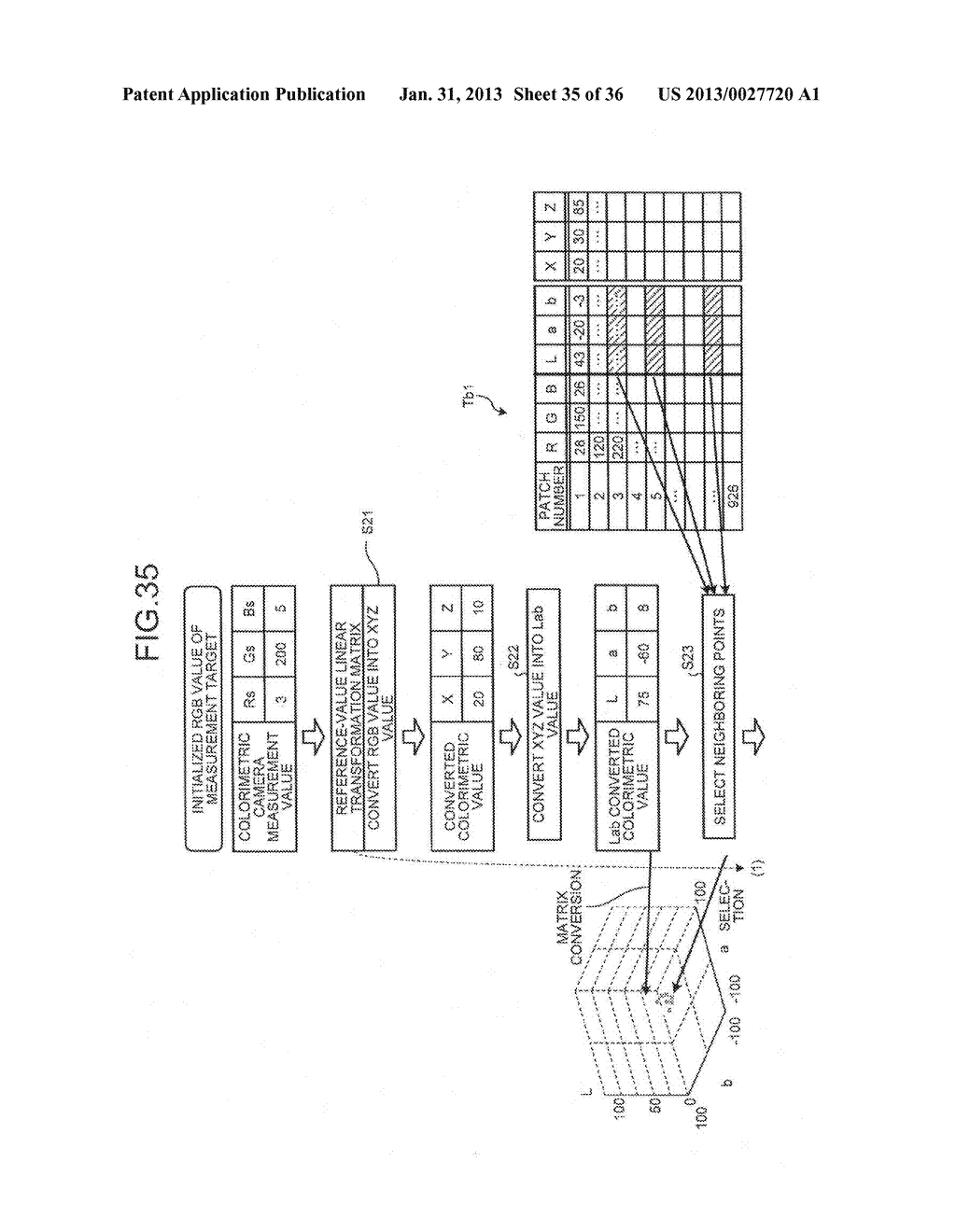 COLOR MEASURING DEVICE, IMAGE FORMING APPARATUS, IMAGE FORMING METHOD, AND     COMPUTER-READABLE STORAGE MEDIUM - diagram, schematic, and image 36