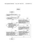 NETWORK APPARATUS THAT SENDS BACK EQUIPMENT INFORMATION, METHOD OF     CONTROLLING THE APPARATUS, AND STORAGE MEDIUM diagram and image