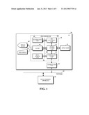 Computer-Readable Recording Medium Storing Printer Driver for Causing     Computer to Convert Text or Vector Object into Raster Object, and     Printing Method with the Printer Driver diagram and image