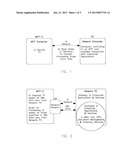 METHOD OF AND SYSTEM FOR DYNAMICALLY CONTROLLING DURING RUN TIME A     MULTIFUNCTION PERIPHERAL (MFP) TOUCH PANEL USER INTERFACE (UI) FROM AN     EXTERNAL REMOTE NETWORK-CONNECTED COMPUTER diagram and image