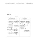 IMAGE FORMING APPARATUS, ACCELERATOR AND IMAGE FORMING METHOD diagram and image