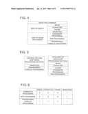 IMAGE FORMING APPARATUS, ACCELERATOR AND IMAGE FORMING METHOD diagram and image