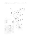 IDENTIFYING NEWLY CONNECTED PRINTERS diagram and image