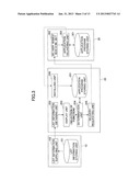 APPLICATION DELIVERING SYSTEM diagram and image