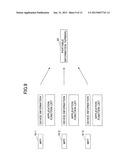 APPLICATION DELIVERING SYSTEM diagram and image