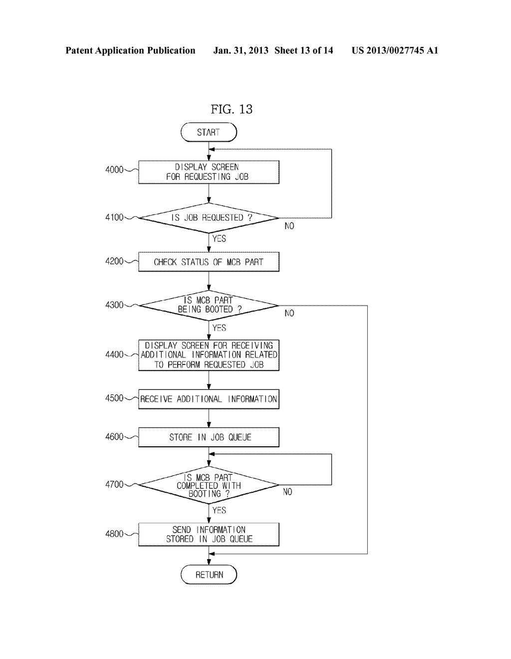 IMAGE FORMING APPARATUS, CONTROL METHOD THEREOF AND OPERATIONAL PANEL     PRINTED CIRCUIT BOARD ASSEMBLY - diagram, schematic, and image 14