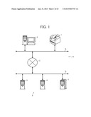 CONTROLLING IMAGE PROCESSING SYSTEM diagram and image