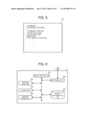 CONTROLLING IMAGE PROCESSING SYSTEM diagram and image