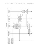 CONTROLLING IMAGE PROCESSING SYSTEM diagram and image