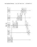 CONTROLLING IMAGE PROCESSING SYSTEM diagram and image