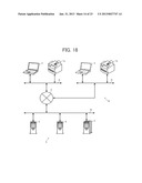 CONTROLLING IMAGE PROCESSING SYSTEM diagram and image