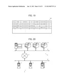 CONTROLLING IMAGE PROCESSING SYSTEM diagram and image