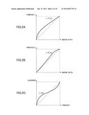 IMAGE PROCESSING APPARATUS, SYSTEM, AND METHOD diagram and image