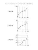 IMAGE PROCESSING APPARATUS, SYSTEM, AND METHOD diagram and image