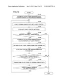 IMAGE PROCESSING APPARATUS, SYSTEM, AND METHOD diagram and image