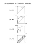 IMAGE PROCESSING APPARATUS, SYSTEM, AND METHOD diagram and image