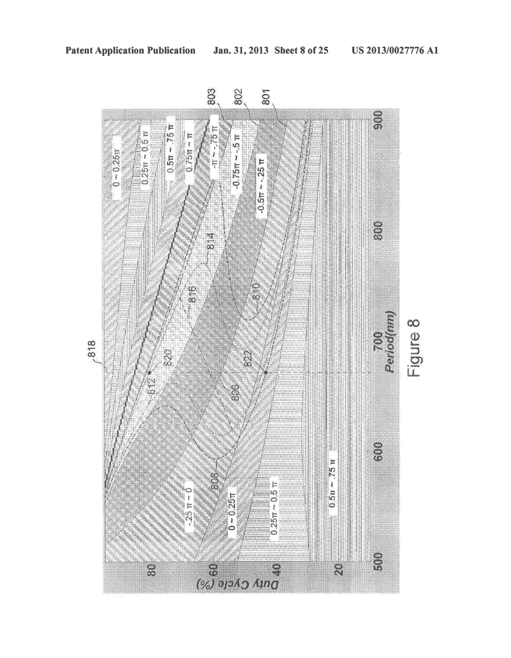 CONTROLLING PHASE RESPONSE IN A SUB-WAVELENGTH GRATING LENS - diagram, schematic, and image 09