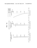 ZOOM LENS AND PHOTOGRAPHING DEVICE HAVING THE SAME diagram and image