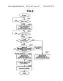 IMAGING APPARATUS diagram and image