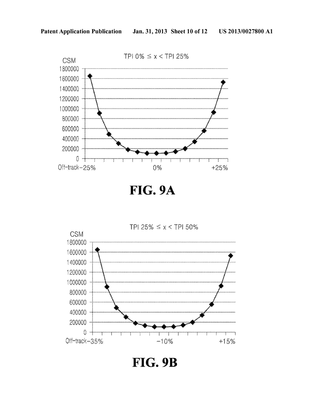 METHOD OF TUNING SKEW BETWEEN READ HEAD AND WRITE HEAD AND STORAGE DEVICE     THEREOF - diagram, schematic, and image 11