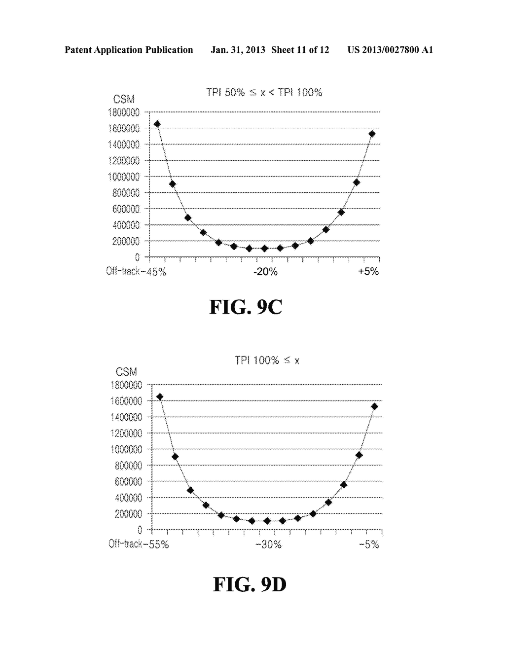 METHOD OF TUNING SKEW BETWEEN READ HEAD AND WRITE HEAD AND STORAGE DEVICE     THEREOF - diagram, schematic, and image 12