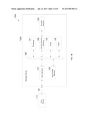 Method and apparatus for writing and using servo correction data diagram and image