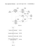 Method and apparatus for writing and using servo correction data diagram and image