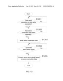 Method and apparatus for writing and using servo correction data diagram and image