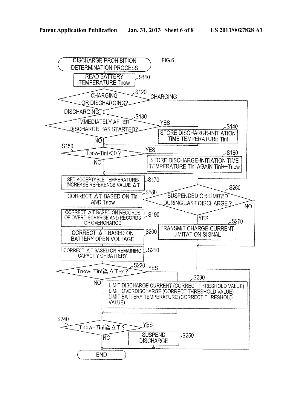 INTERNAL TEMPERATURE ESTIMATION UNIT FOR BATTERY FOR ELECTRIC POWER TOOL,     AND APPARATUS FOR ELECTRIC POWER TOOL - diagram, schematic, and image 07