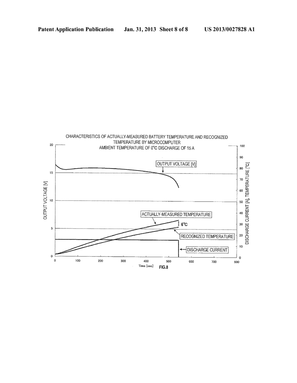 INTERNAL TEMPERATURE ESTIMATION UNIT FOR BATTERY FOR ELECTRIC POWER TOOL,     AND APPARATUS FOR ELECTRIC POWER TOOL - diagram, schematic, and image 09