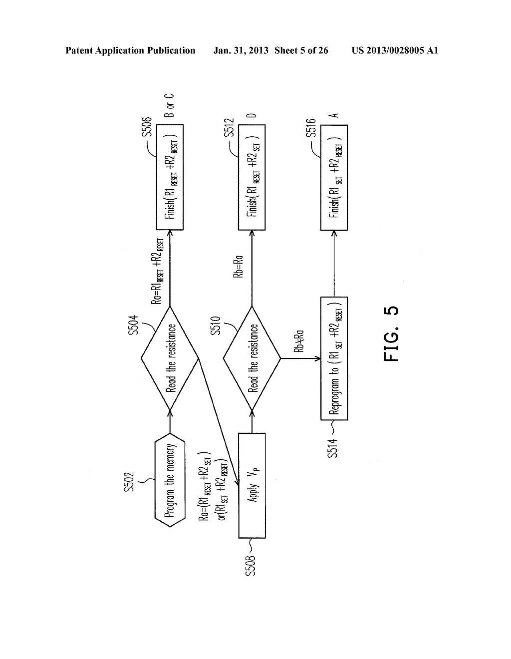 RESISTIVE MEMORY ARRAY AND METHOD FOR CONTROLLING OPERATIONS OF THE SAME - diagram, schematic, and image 06