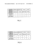 MAGNETORESISTIVE DEVICE AND MAGNETIC MEMORY diagram and image