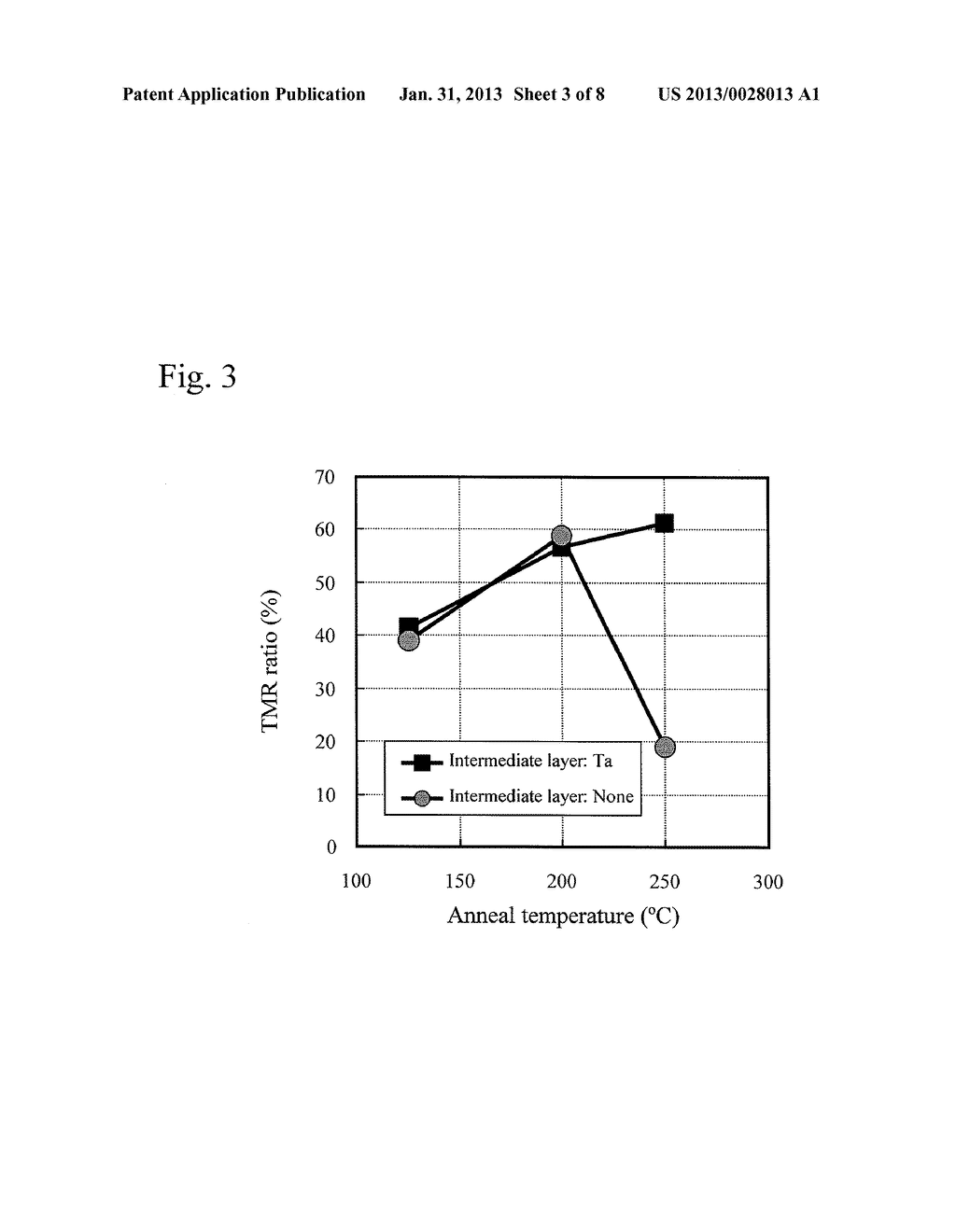 MAGNETORESISTIVE EFFECT ELEMENT, MAGNETIC MEMORY CELL USING SAME, AND     RANDOM ACCESS MEMORY - diagram, schematic, and image 04