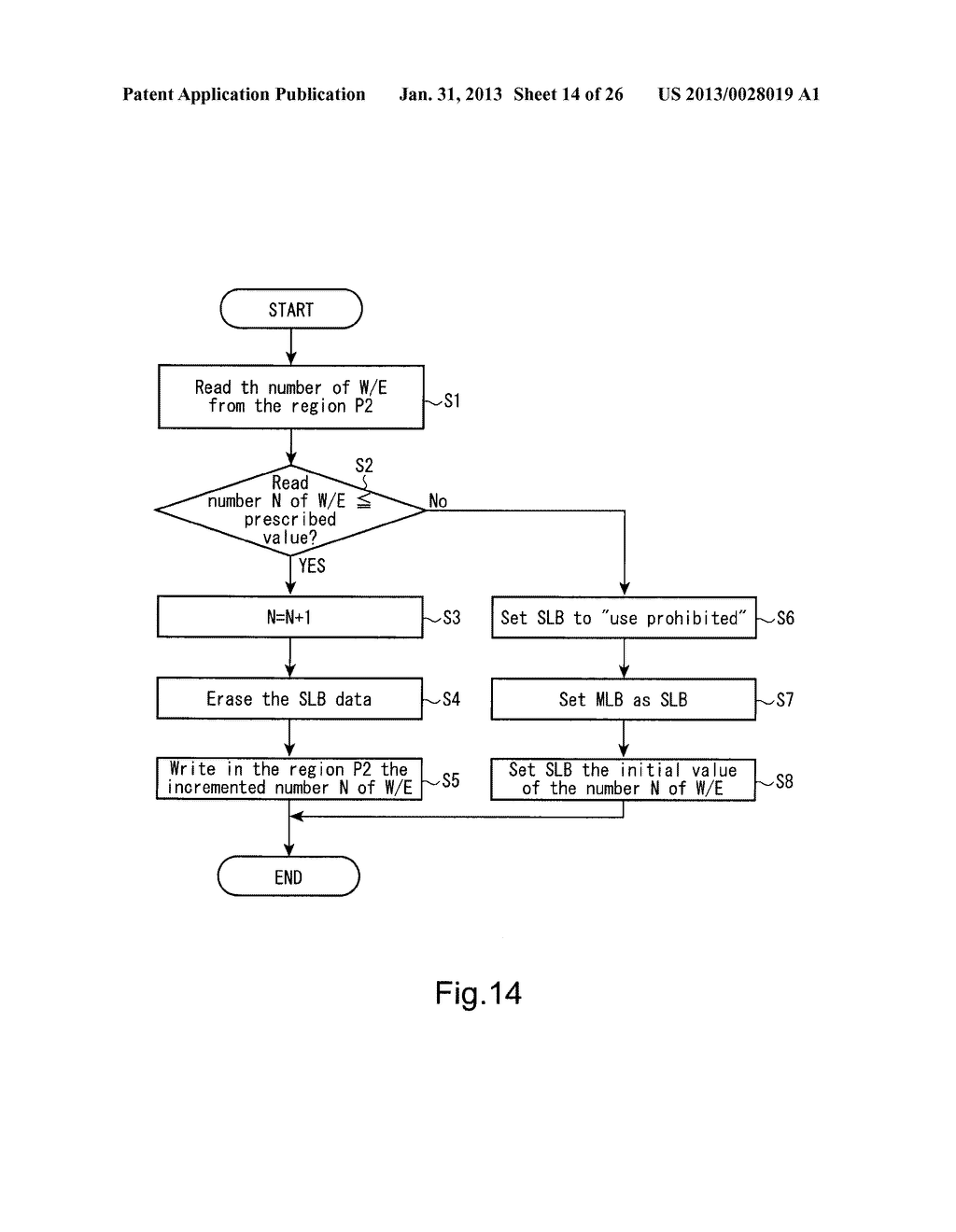 NONVOLATILE SEMICONDUCTOR MEMORY DEVICE - diagram, schematic, and image 15