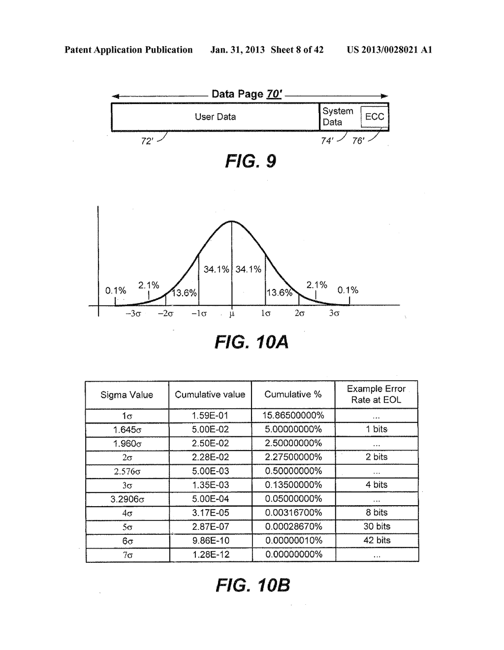 Simultaneous Sensing of Multiple Wordlines and Detection of NAND Failures - diagram, schematic, and image 09