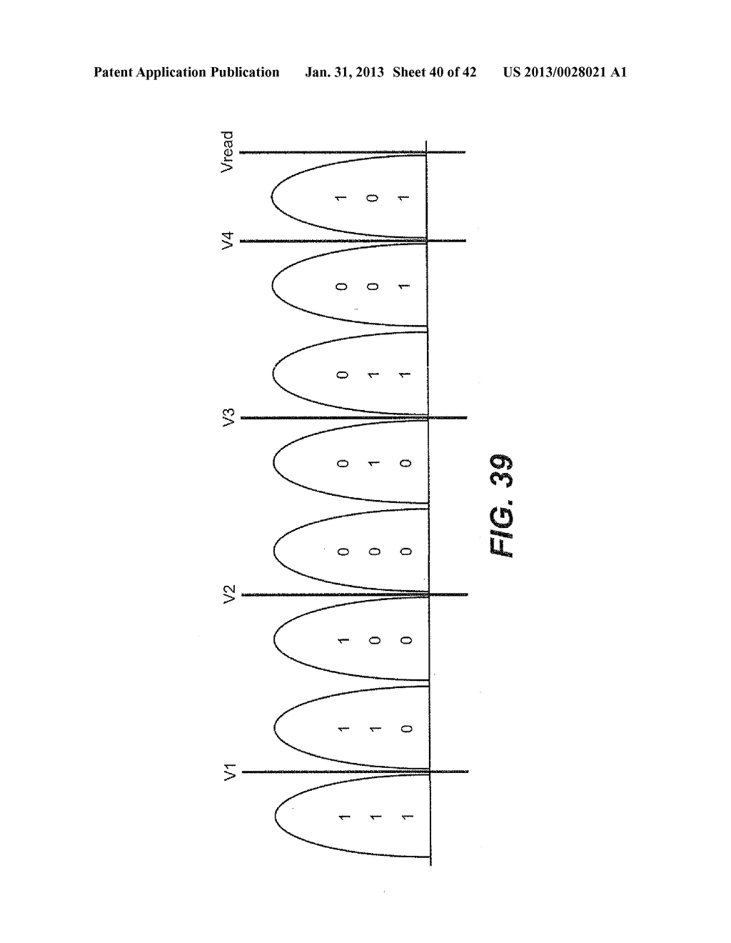 Simultaneous Sensing of Multiple Wordlines and Detection of NAND Failures - diagram, schematic, and image 41