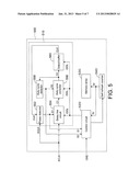 METHOD OF CONTROLLING OPERATIONS OF A DELAY LOCKED LOOP OF A DYNAMIC     RANDOM ACCESS MEMORY diagram and image