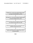 METHOD FOR HANDLING ROUGH SEA AND IRREGULAR RECORDING CONDITIONS IN     MULTI-SENSOR TOWED STREAMER DATA diagram and image