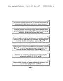 METHOD FOR HANDLING ROUGH SEA AND IRREGULAR RECORDING CONDITIONS IN     MULTI-SENSOR TOWED STREAMER DATA diagram and image