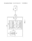 OPTICAL DISC DRIVE AND METHOD OF ACCESSING OPTICAL DISC diagram and image