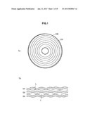 MANUFACTURING METHOD FOR OPTICAL DISC, OPTICAL DISC, PLAYBACK METHOD FOR     OPTICAL DISC, PLAYBACK APPARATUS FOR OPTICAL DISC, RECORDING APPARATUS     FOR OPTICAL DISC diagram and image