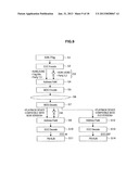 MANUFACTURING METHOD FOR OPTICAL DISC, OPTICAL DISC, PLAYBACK METHOD FOR     OPTICAL DISC, PLAYBACK APPARATUS FOR OPTICAL DISC, RECORDING APPARATUS     FOR OPTICAL DISC diagram and image