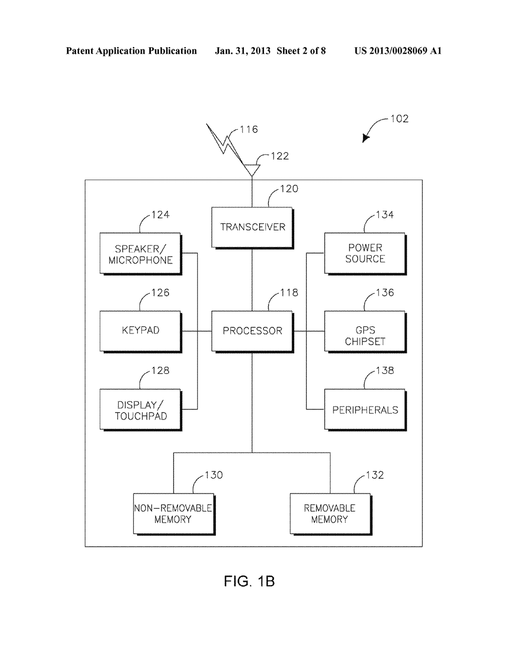 METHOD AND APPARATUS FOR RADIO RESOURCES MANAGEMENT IN MULTI-RADIO ACCESS     TECHNOLOGY WIRELESS SYSTEMS - diagram, schematic, and image 03