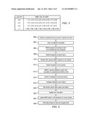METHOD AND SYSTEM FOR MANAGEMENT OF FLOOD TRAFFIC OVER MULTIPLE 0:N LINK     AGGREGATION GROUPS diagram and image