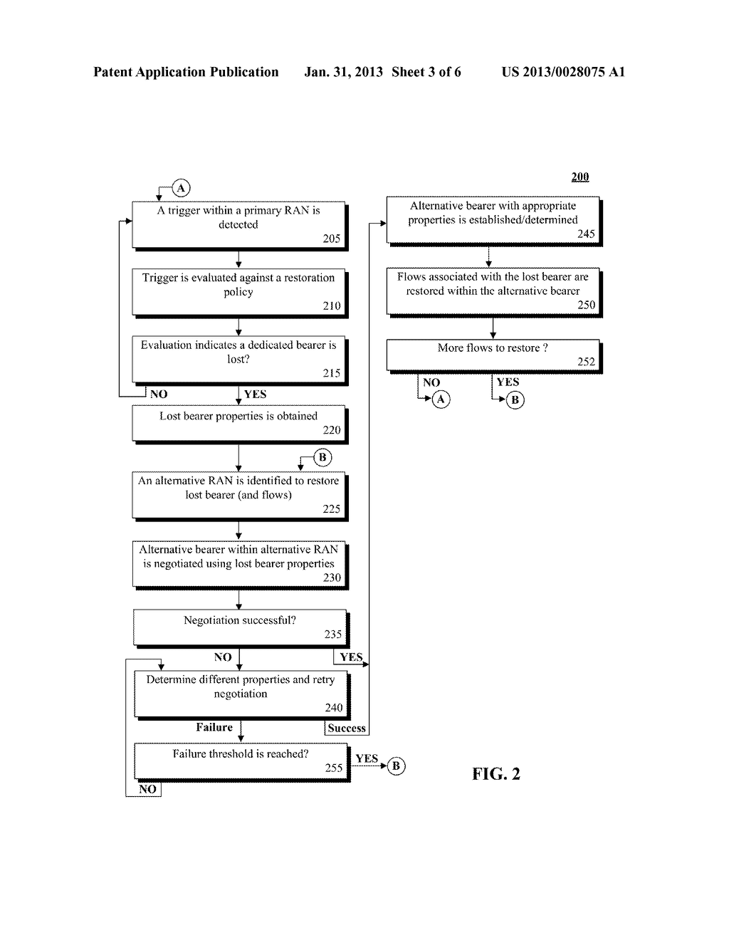 DETECTING ABNORMAL BEARER TERMINATION AND DYNAMICALLY RESTORING FLOWS     UTILIZING AN ALTERNATIVE BEARER - diagram, schematic, and image 04