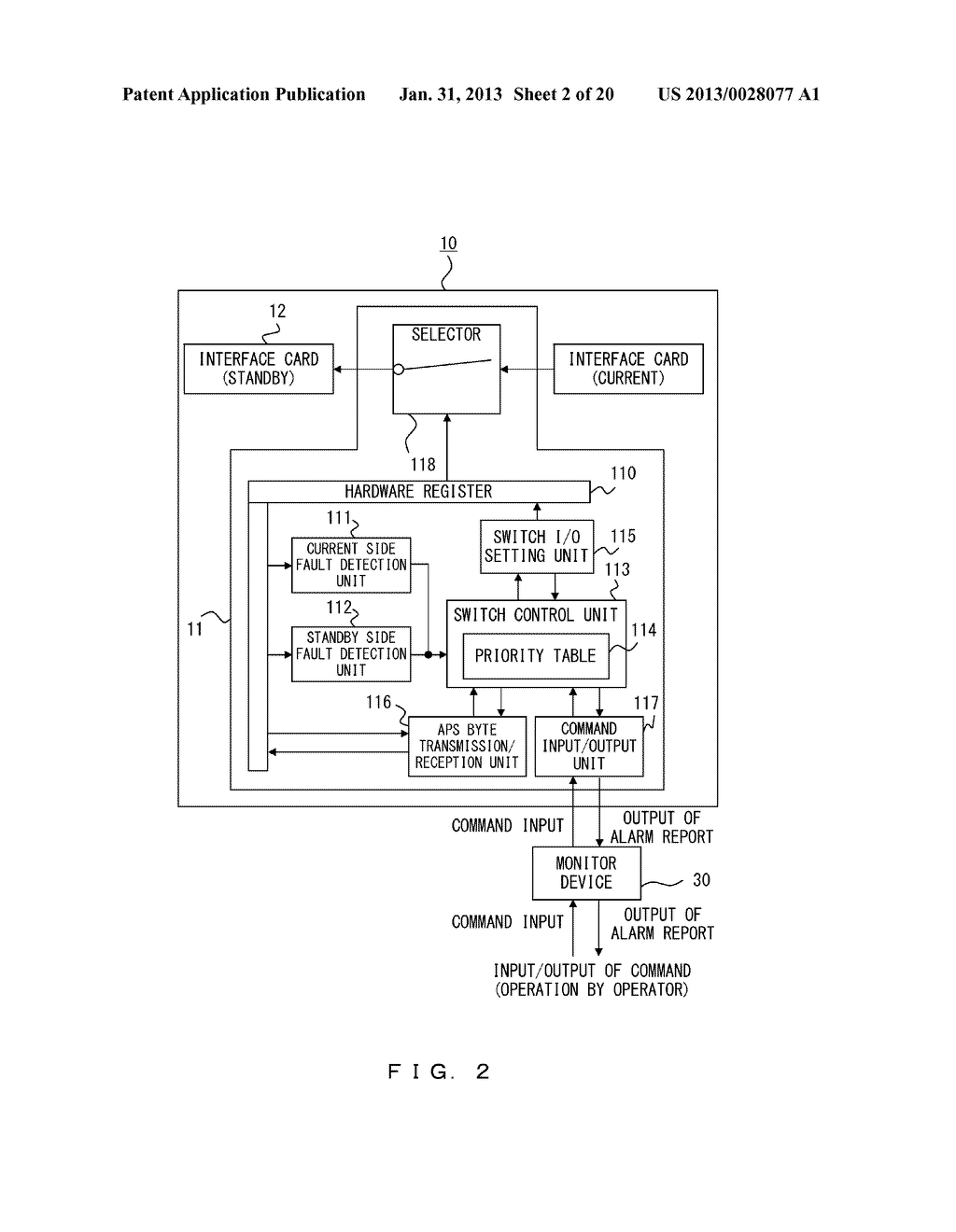 TRANSMISSION APPARATUS AND METHOD - diagram, schematic, and image 03