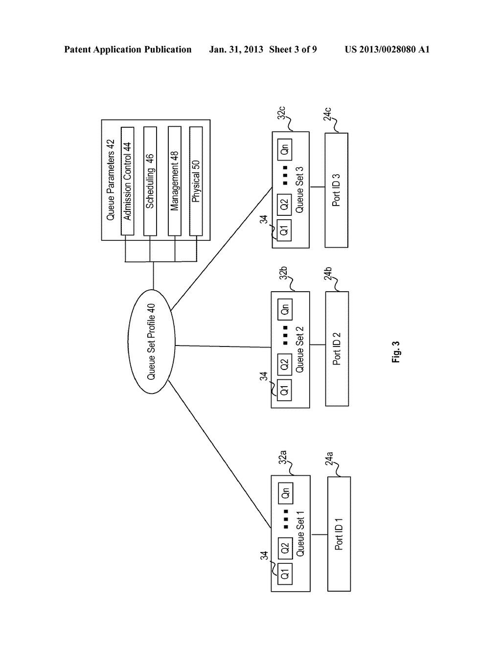 SYSTEM AND METHOD FOR CONFIGURATION AND MANAGEMENT OF QUEUE SETS - diagram, schematic, and image 04
