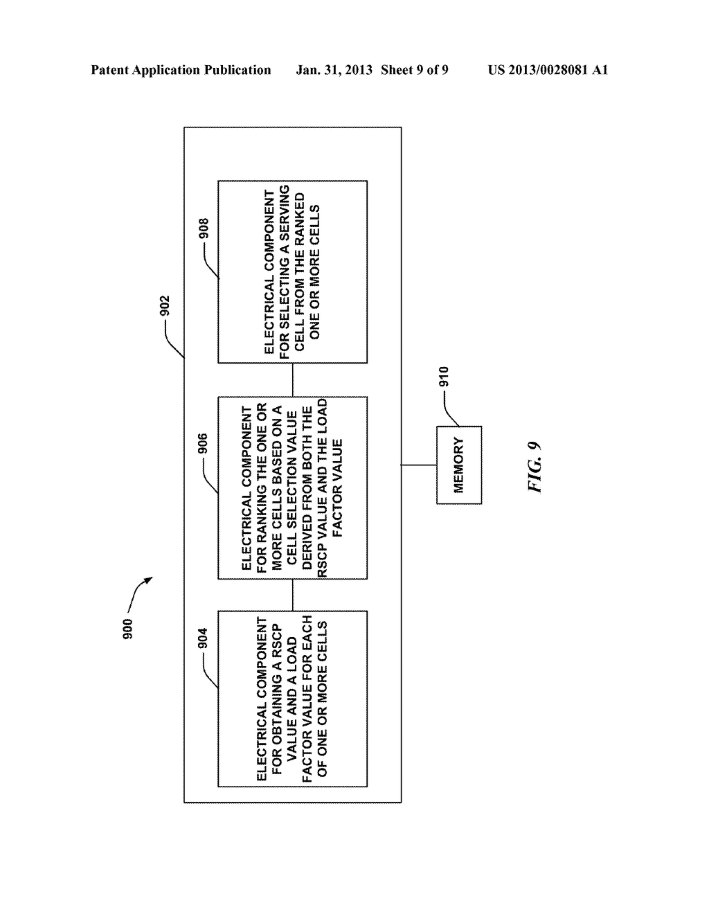 METHOD AND APPARATUS FOR BALANCING LOAD AND REDUCING CALL BLOCKING IN A     TD-SCDMA SYSTEM - diagram, schematic, and image 10
