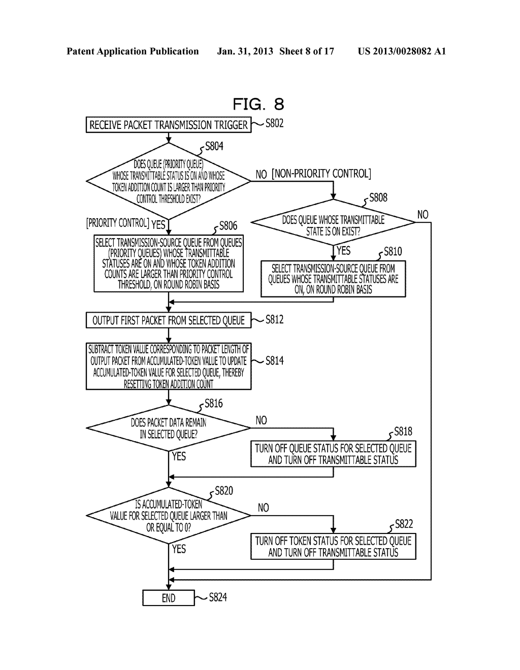 PACKET TRANSMISSION DEVICE, MEMORY CONTROL CIRCUIT, AND PACKET     TRANSMISSION METHOD - diagram, schematic, and image 09